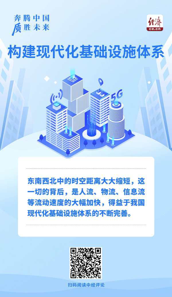 上海医院黄牛号贩子票贩子代网上预约代挂号电话奔腾中国·质胜未来丨东南西北中,现代化基础设施织就“幸福网”