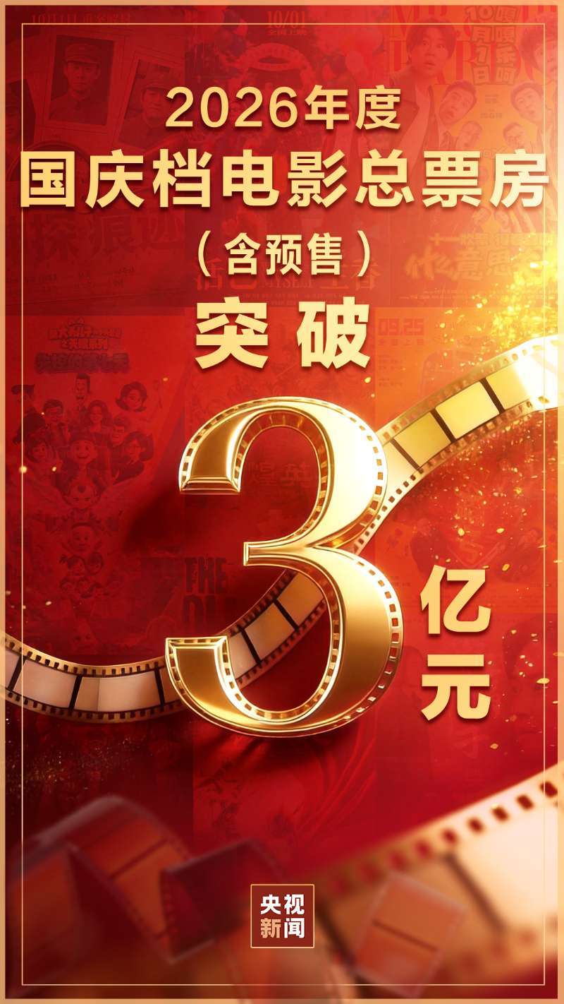 国庆档票房破3亿！&ldquo;电影+&rdquo;玩法上新 文化消费升温