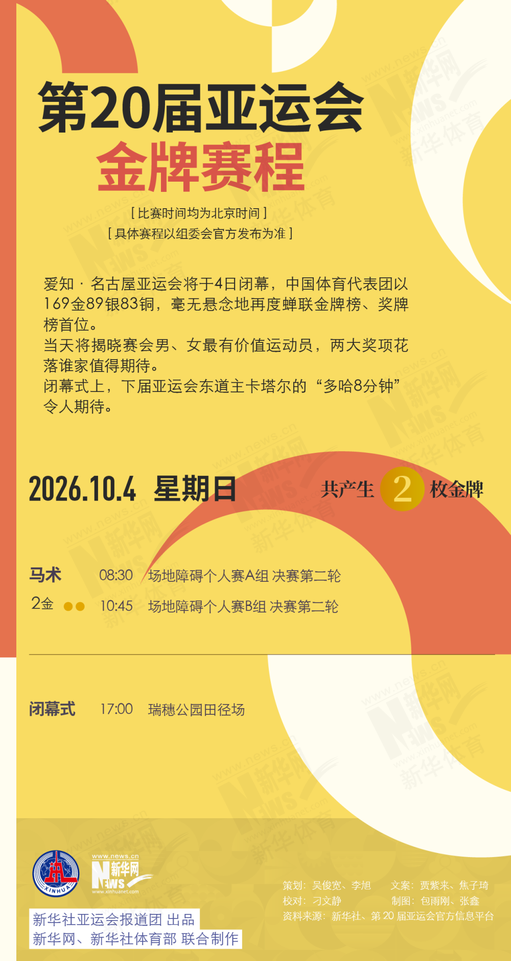 
西安唐都医院黄牛号贩子票贩子代网上预约代挂号电话看闭幕式 等MVP揭晓