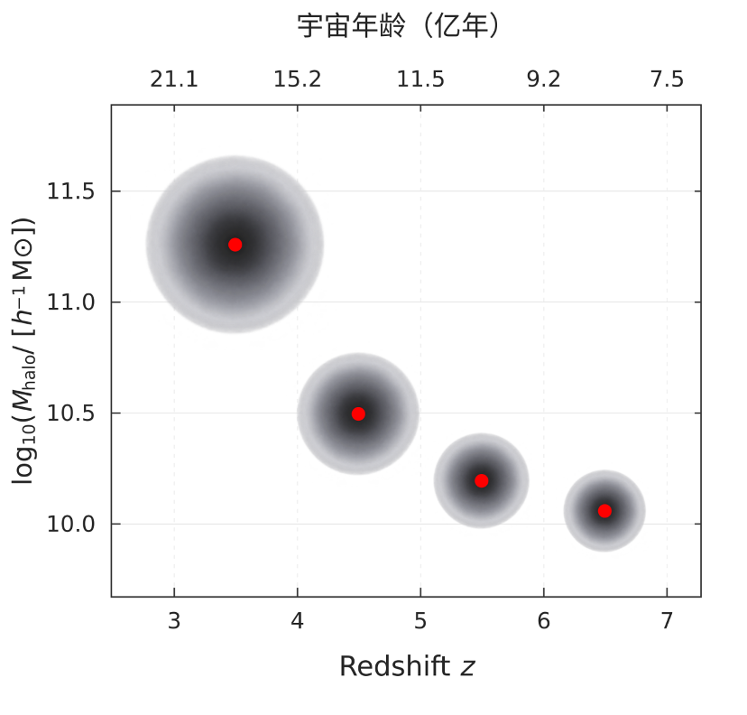 
上海交通大学医学院附属瑞金医院郑民华医生黄牛预约代挂号电话宇宙神秘“小红点”去哪了 我国科学家有新发现