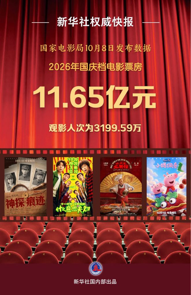 
广州医科大学附属脑科医院黄牛号贩子票贩子代网上预约代挂号电话2026年国庆档电影：谁在看？爱看啥？