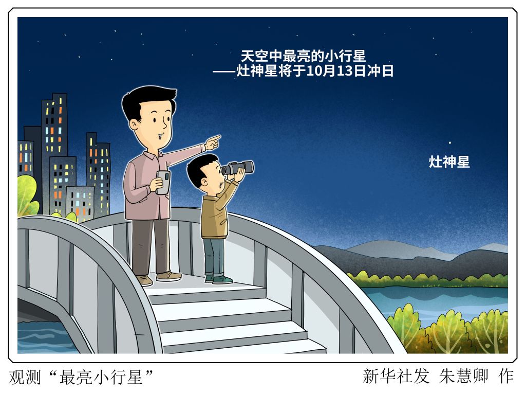 
二龙路肛肠医院黄牛号贩子票贩子代网上预约代挂号电话肉眼可见的小行星来了！怎么找？如何看？