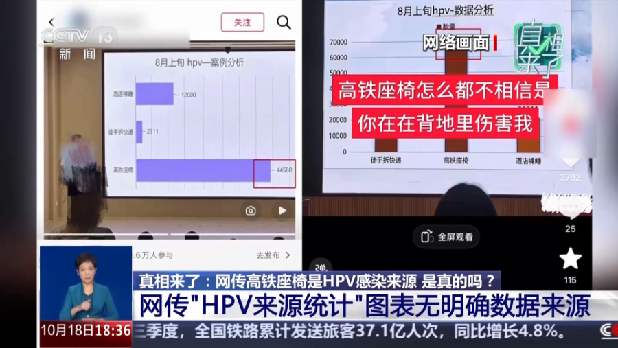 
广东省人民医院曾平医生黄牛预约代挂号电话网传高铁座椅是HPV感染来源 是真的吗？
