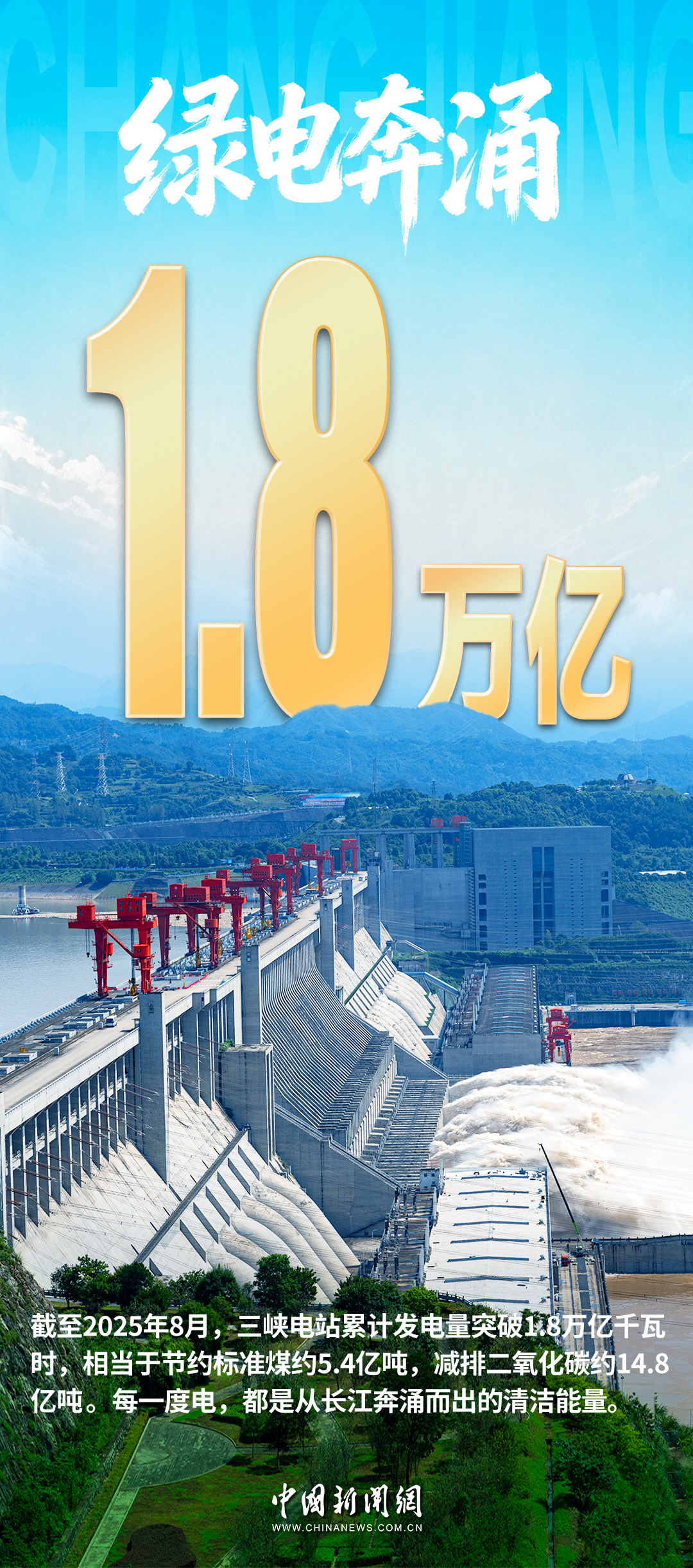 
四川大学华西医院徐建国医生黄牛预约代挂号电话何以中国·当惊世界殊｜九组数字，看见三峡新变