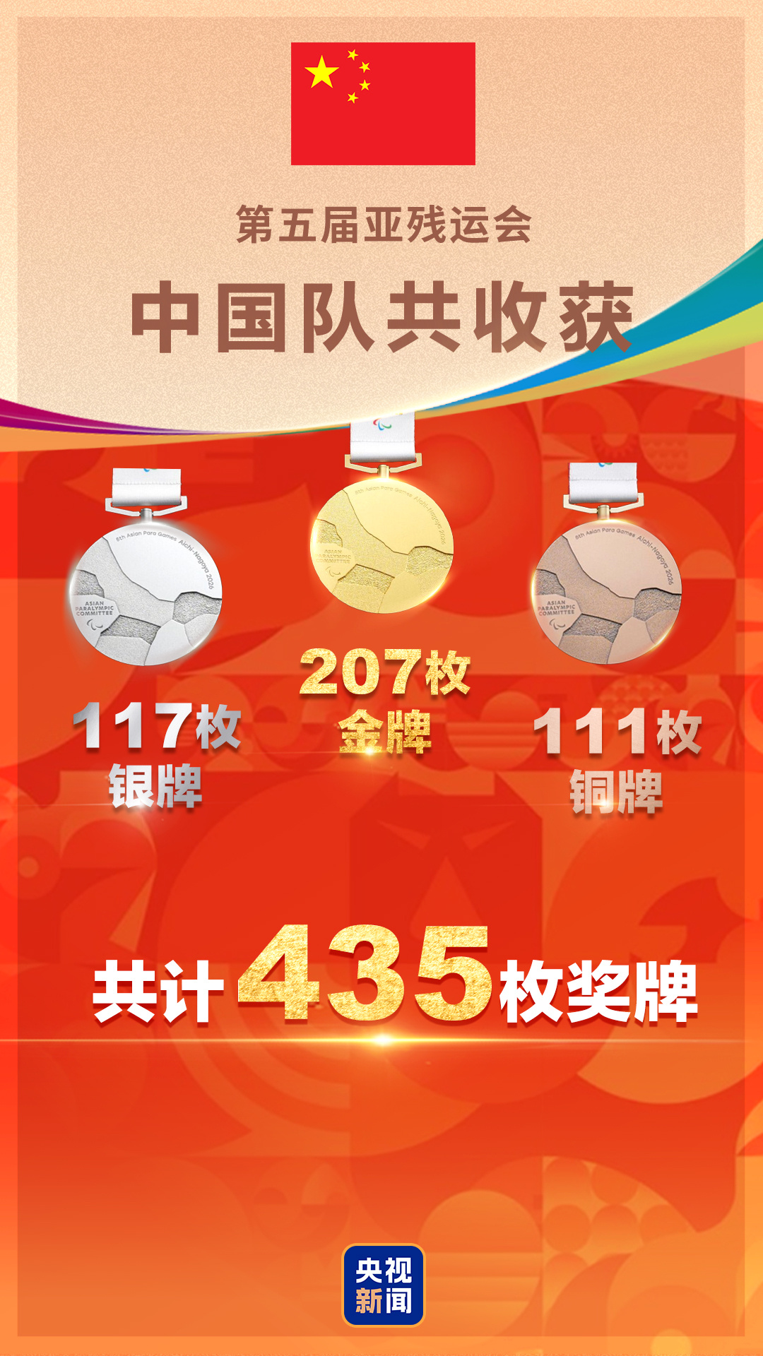 广州市花都区人民医院黄牛号贩子票贩子代网上预约代挂号电话第五届亚残运会在日本名古屋闭幕