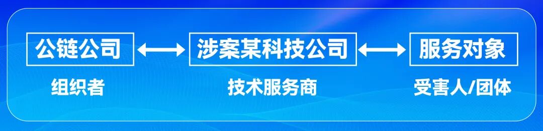 广东药科大学附属第一医院黄牛号贩子票贩子代网上预约代挂号电话北京查处首例区块链虚拟货币新型协助传销案
