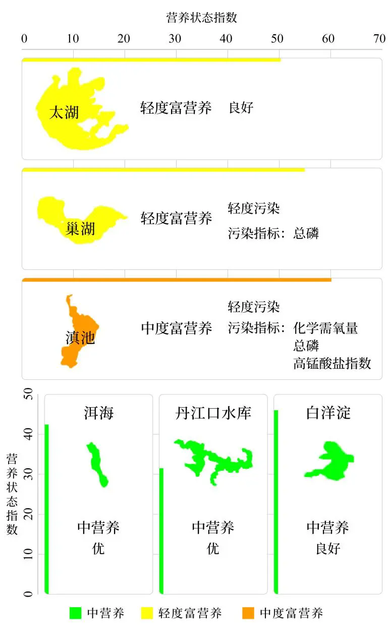上海交通大学医学院附属新华医院曲发军医生黄牛预约代挂号电话生态环境部:三季度全国地表水Ⅰ