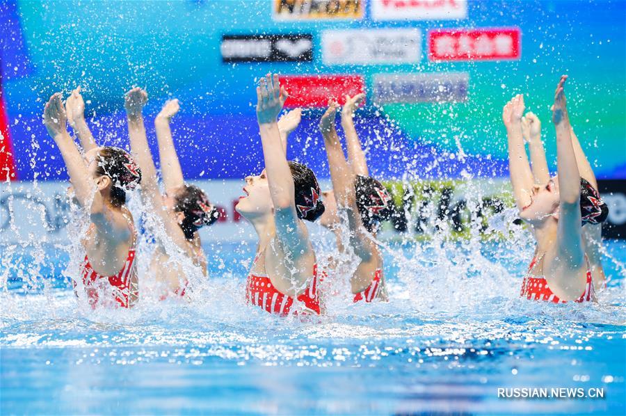 Чемпионат мира 2019 Корея синхронное плавание