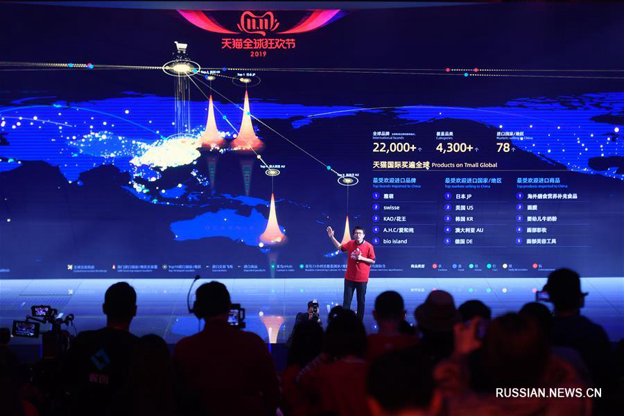 Объем сделок в "День холостяков" на китайской платформе TMall превысил 268 млрд юаней 