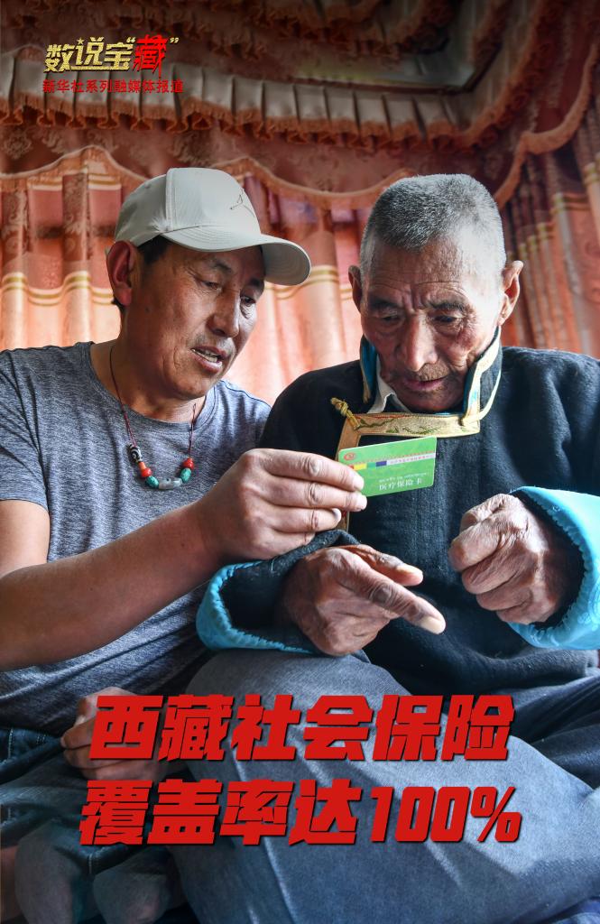 Огромные перемены за 70 лет: всестороннее социальное обеспечение, уровень социального страхования в Тибете достиг 100%