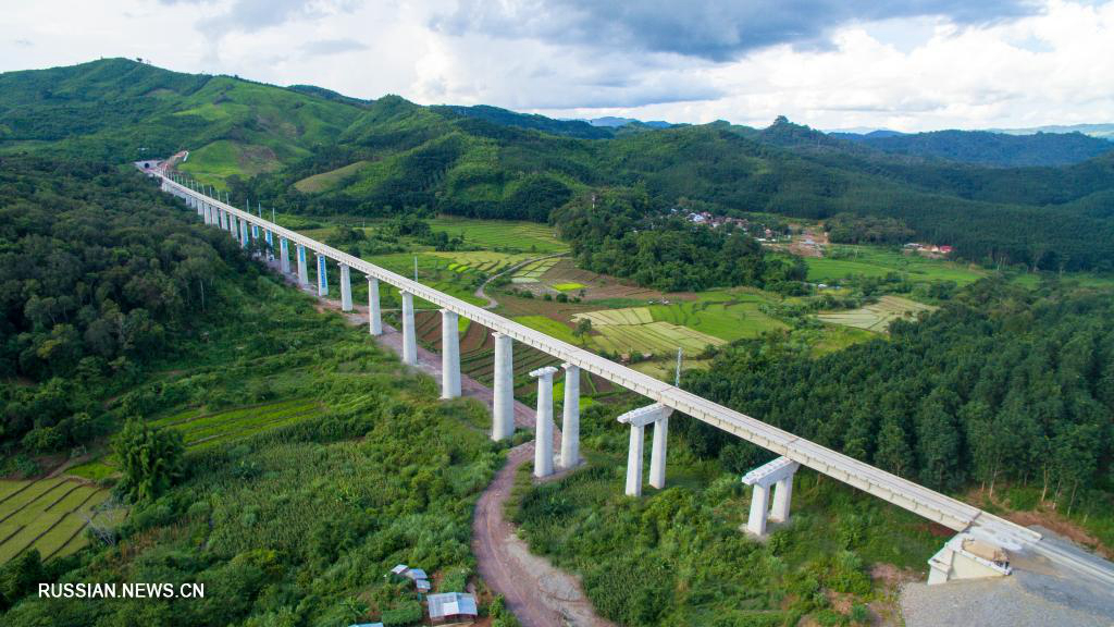 Железная дорога Китай-Лаос