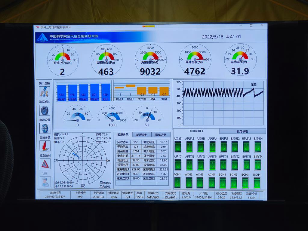 Китайские метеорологи установили мировой рекорд по высоте атмосферных наблюдений