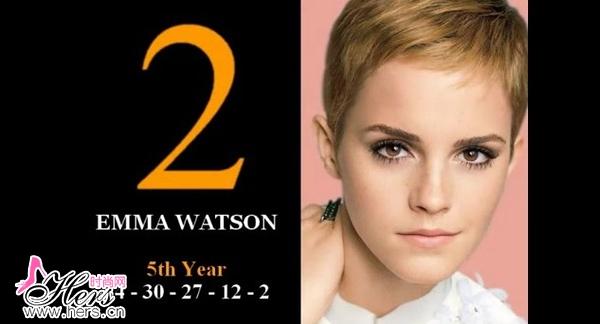 艾瑪·沃特森 Emma Watson