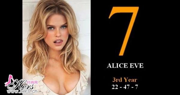 愛麗絲·伊芙 Alice Eve