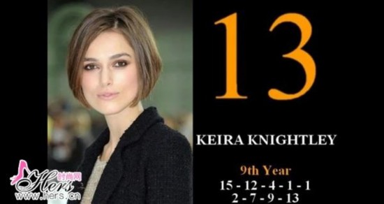 凯拉·奈特利 Keira Knightley 