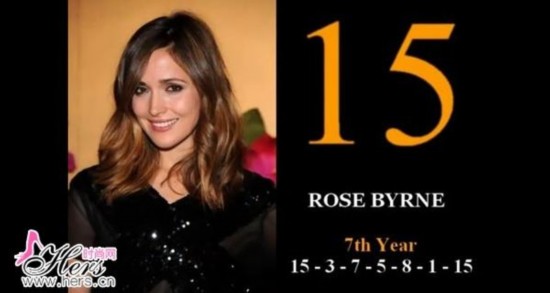 罗斯·伯恩 Rose Byrne