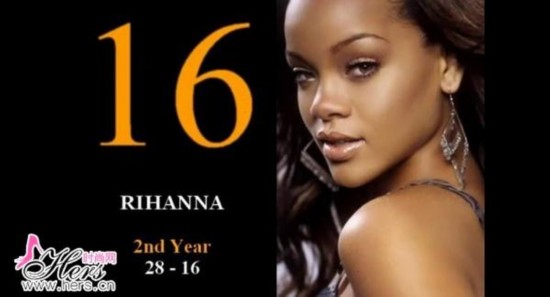 蕾哈娜 Rihanna 