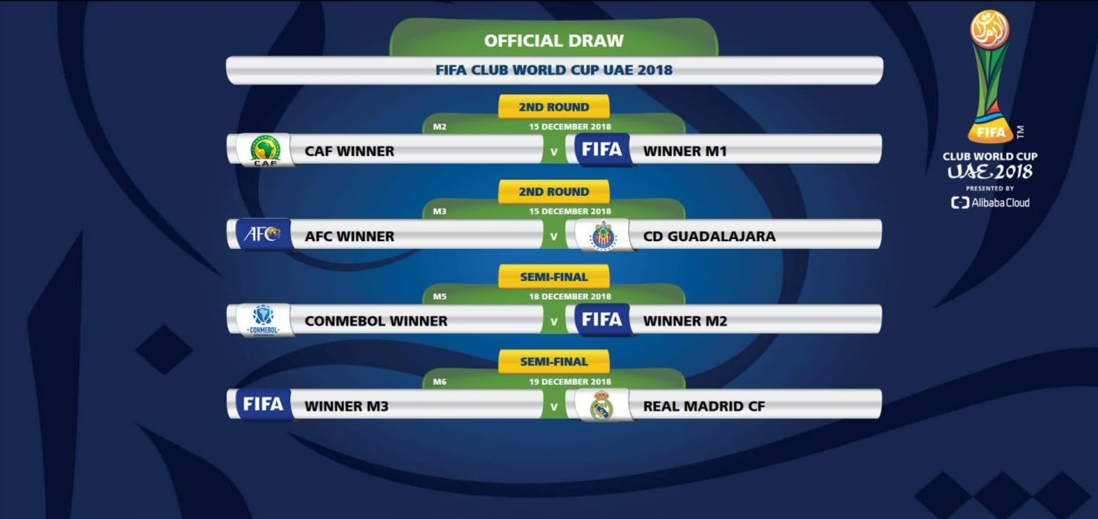 conmebol champions league 2018