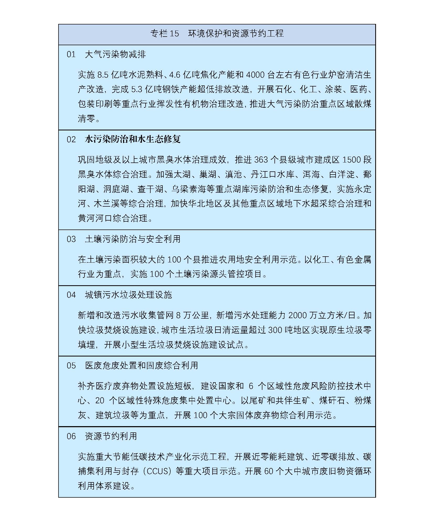【日语版】《中华人民共和国国民经济和社会发展第十四个五年规划