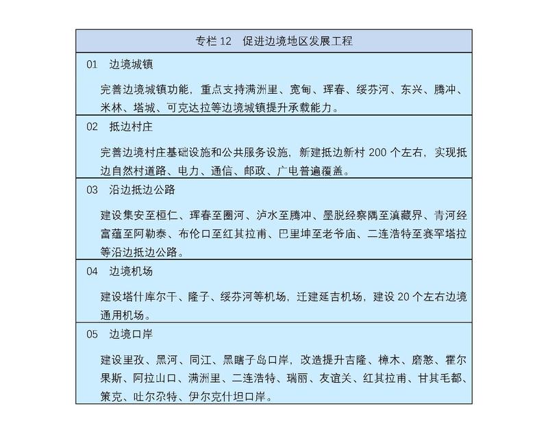 中日对照：中华人民共和国国民经济和社会发展第十四个五年规划和2035年远景目标纲要