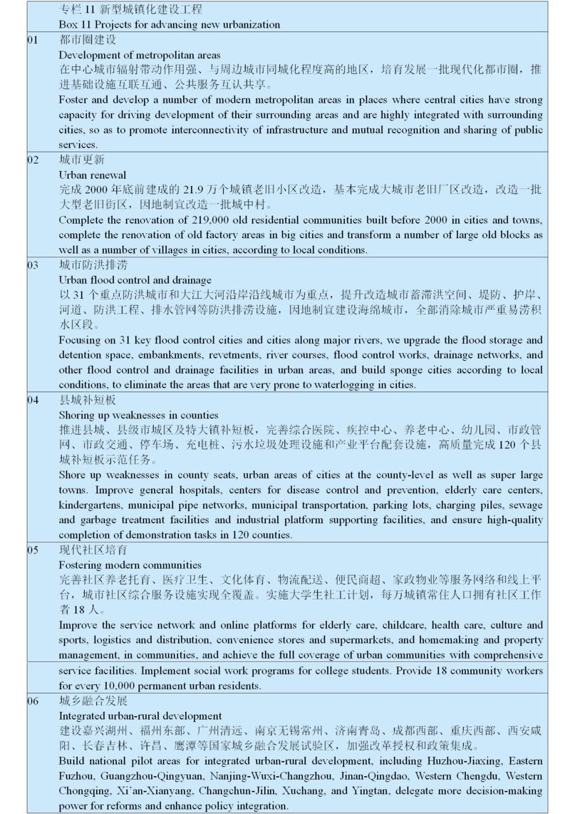 中英对照：中华人民共和国国民经济和社会发展第十四个五年规划和2035年