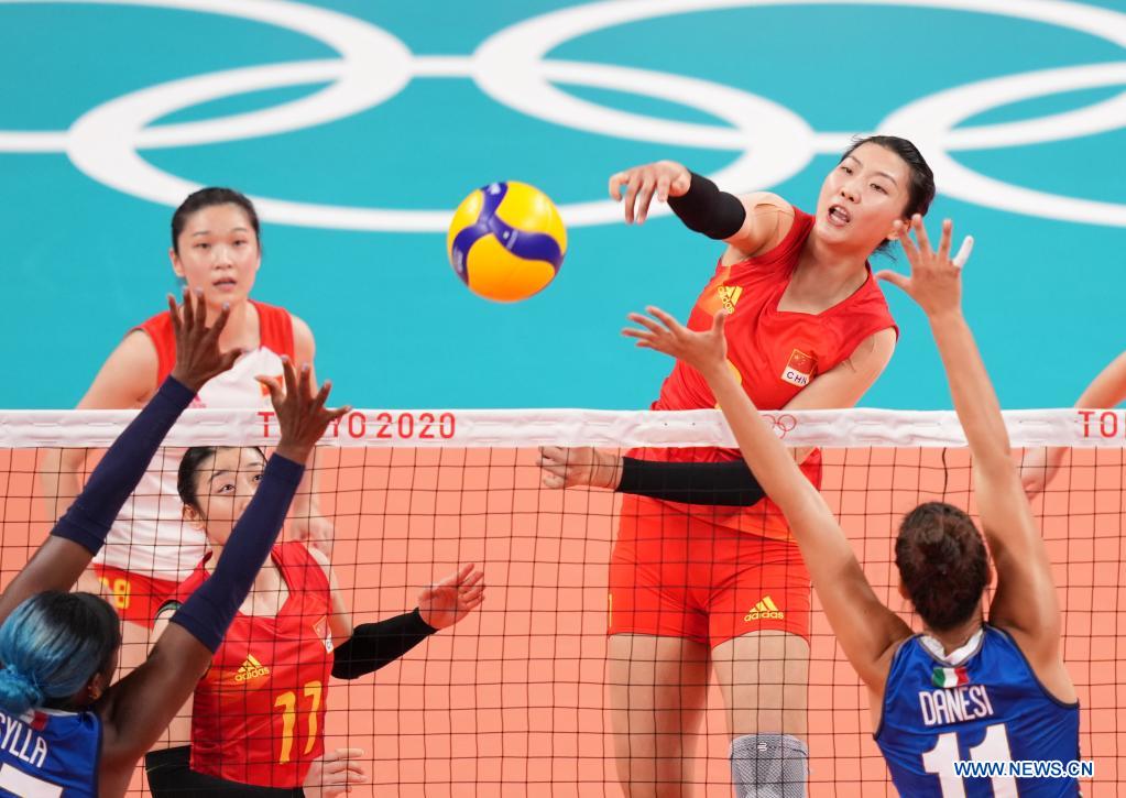 Olympics 2021 volleyball china Team USA
