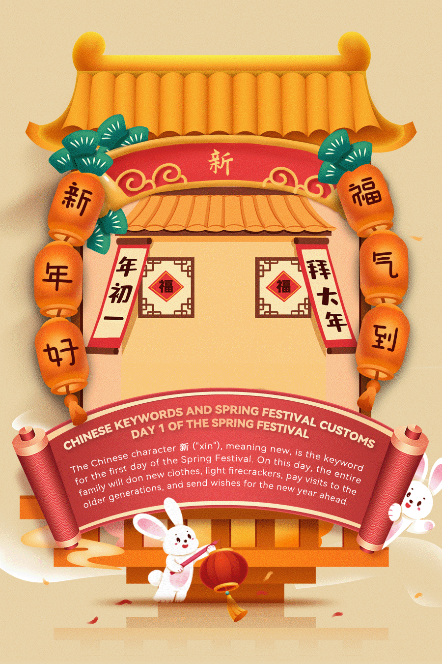 Chinese keywords and Spring Festival countdown customs (6 days