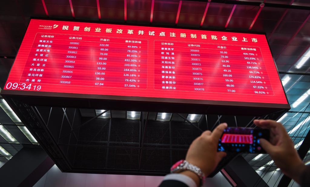 China rolls out registrationbased IPO system across the board in