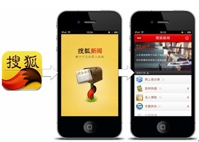 Top 10 most popular mobile apps in China - China.org.cn