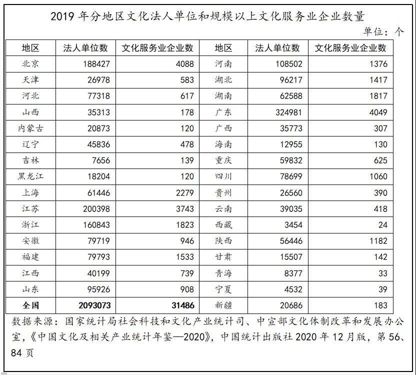 高书生:实施文化数字化离不开“施工图”_中国政务