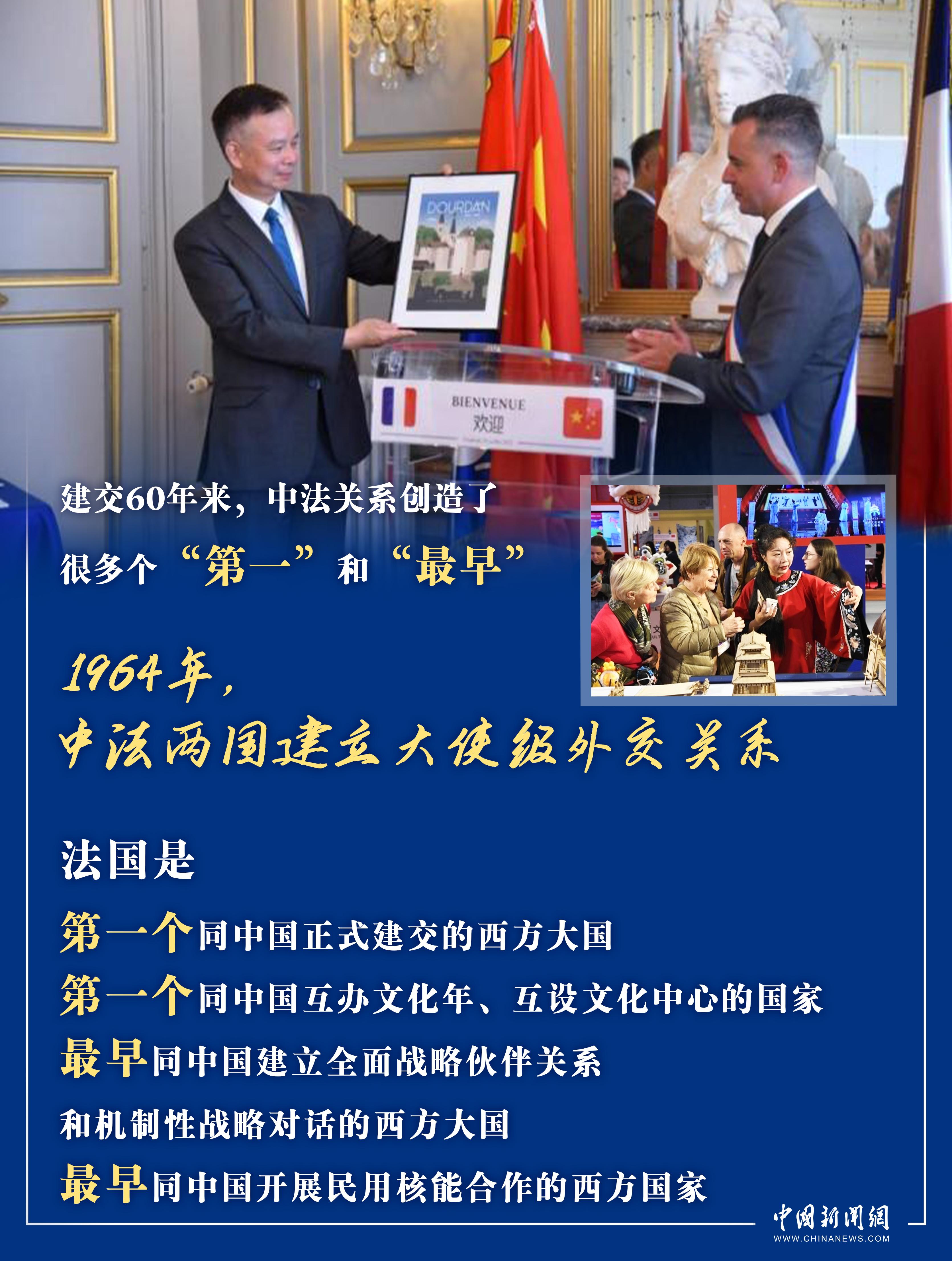 圖覽丨建交60載,中國和法國情誼為何源遠流長?_中國網