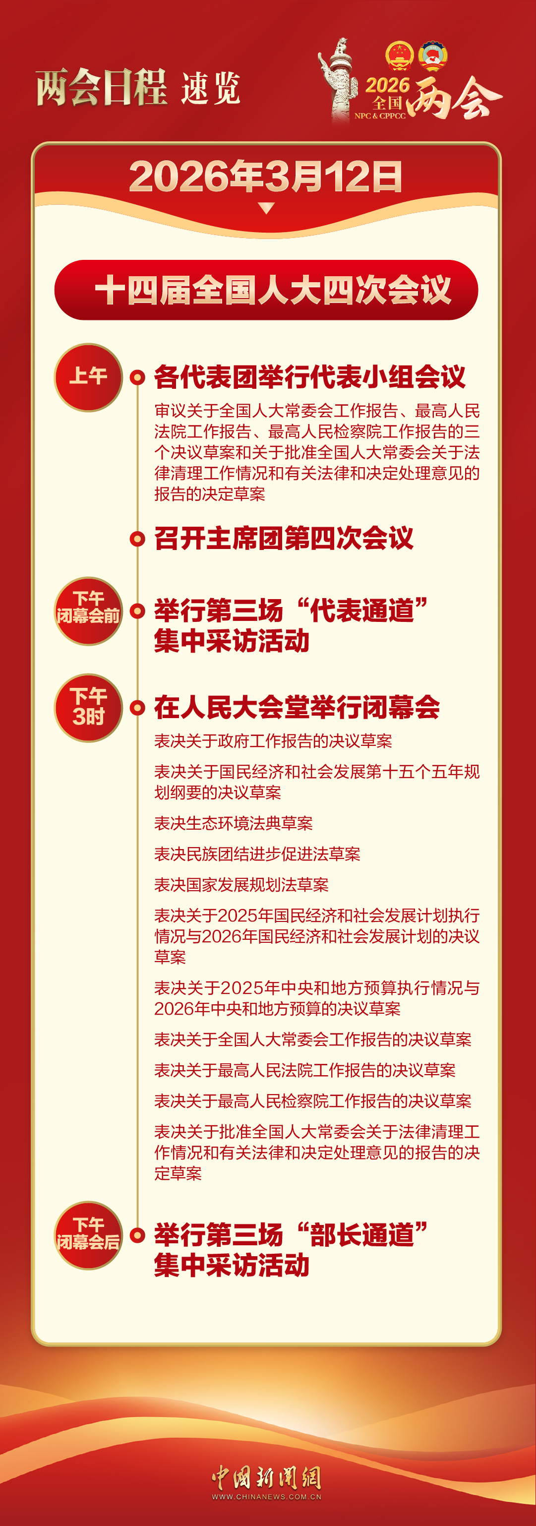两会今日看点：人大会议举行闭幕会