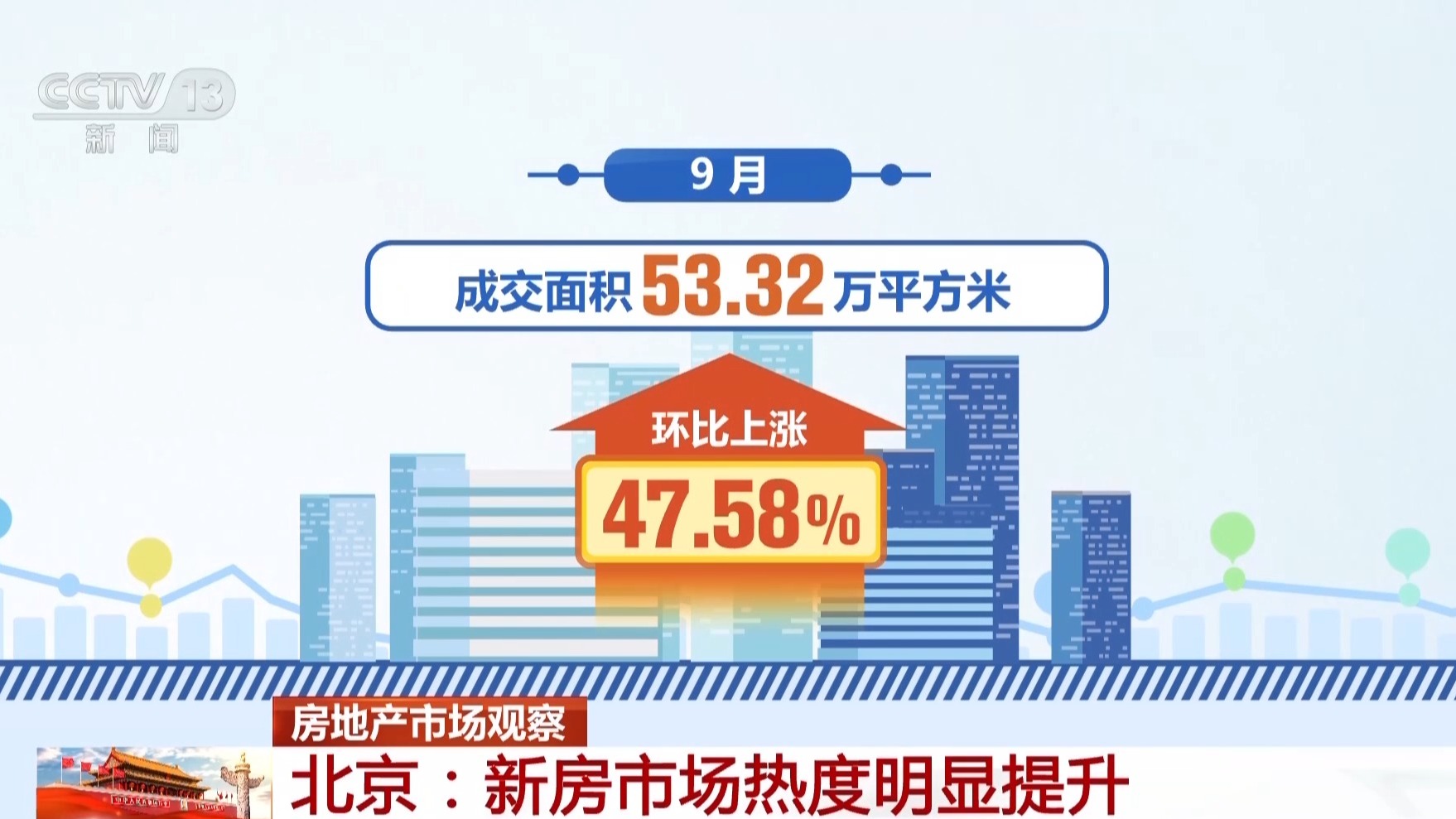 
中国人民解放军人民医院张江林医生黄牛预约代挂号电话假期多地迎看房热潮 房展会等活动释放消费潜力