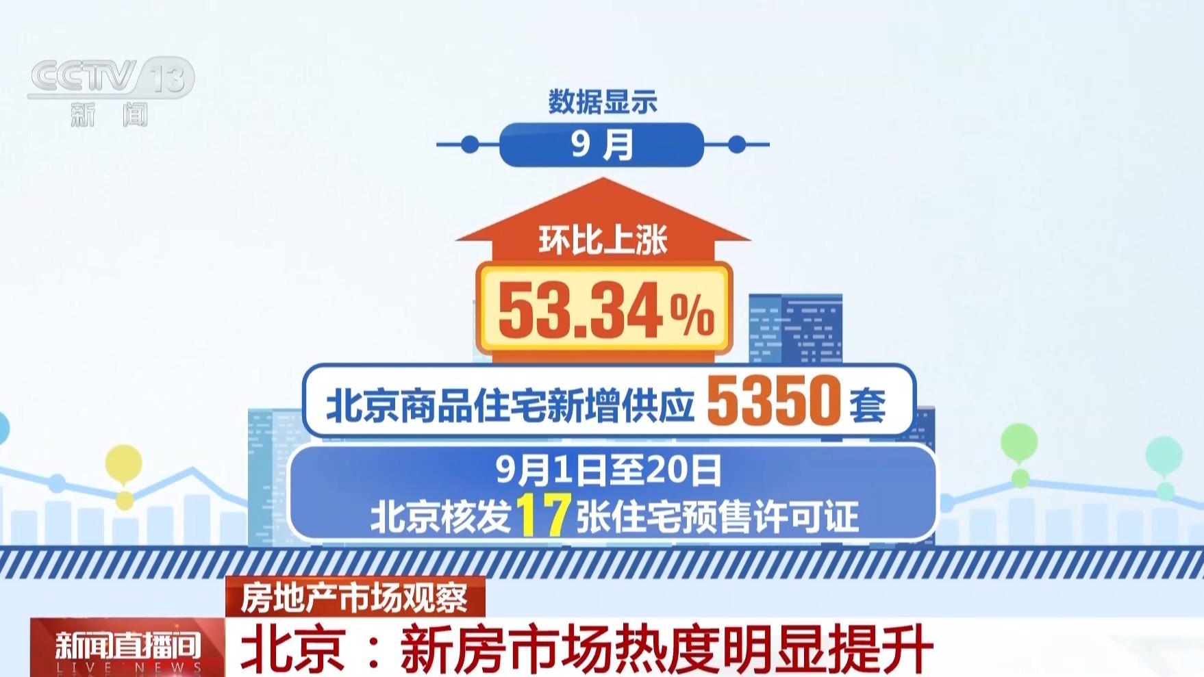 
中国人民解放军人民医院张江林医生黄牛预约代挂号电话假期多地迎看房热潮 房展会等活动释放消费潜力